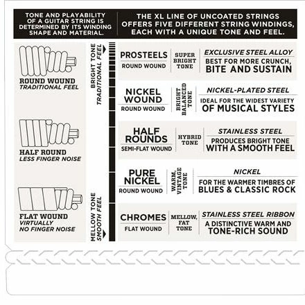 D'Addario Nickel Wound Short Scale Bass Strings - StewMac - Image 4