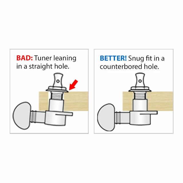 1-step Peghole Drill Bit - StewMac - Image 3